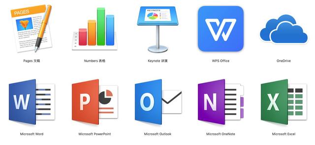 评测报告 | WPS Office for Mac 到底是什么神仙级办公套件？
