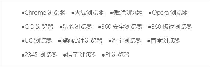 激活工具带毒感染量近60万 北京等四城市用户不被攻击