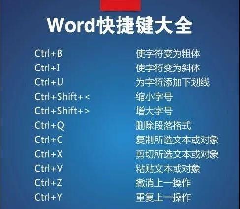 90个Word最常用、最实用的快捷键，全知道的没几个！
