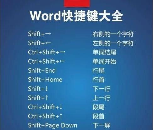 90个Word最常用、最实用的快捷键，全知道的没几个！