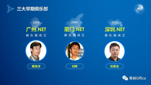 中国.NET：微软技术俱乐部全国汇总（随时补充）