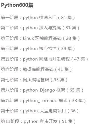 「python」几行代码拥有自己的“飞行大战”游戏
