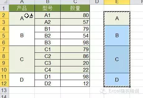 Excel表格中最经典的36个小技巧，全在这儿了