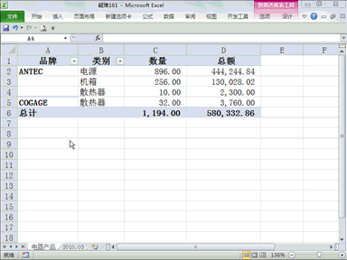 Excel基础操作之单元格和工作表操作篇之一
