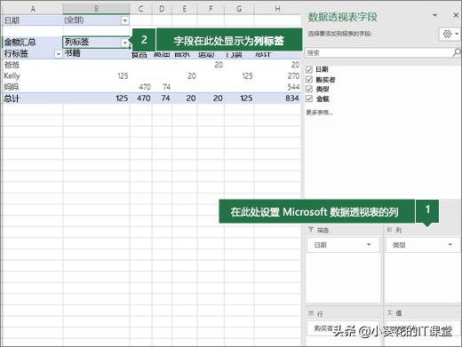 【Excel快速入门17】Excel「数据透视表」的创建和基本操作