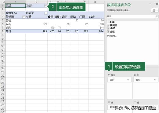 【Excel快速入门17】Excel「数据透视表」的创建和基本操作