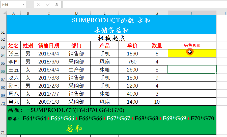 Excel中SUMPRODUCT函数非常实用，来了解一下吧
