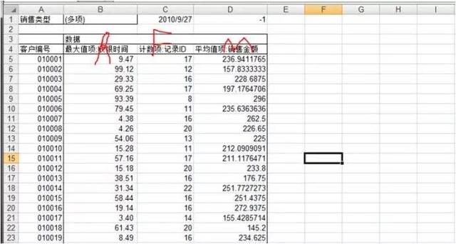 案例手把手教你用Excel2007利用RFM细分客户群