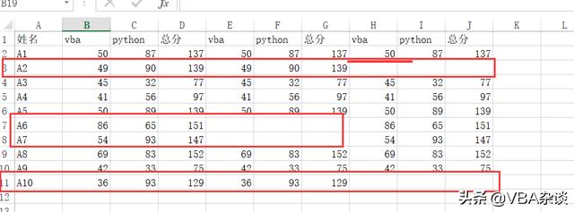 Excel VBA 7.22 数据不全的报表如何合并？我用VBA来告诉你
