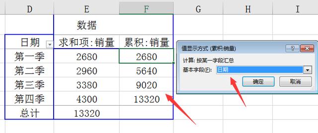 Excel透视表月份季度积累汇总技巧，不会函数工作也能这么轻松