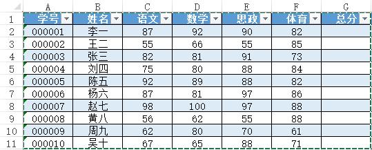 Excel函数：学生成绩排名方法