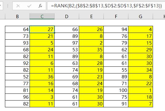 Excel中，多列数据统一排名，Rank函数直接搞定