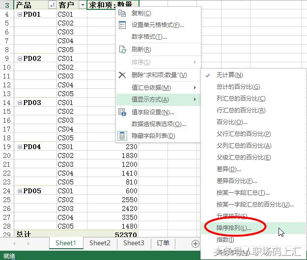 还在用Excel函数加辅助列做名次排名？看看这个，瞬间搞定！