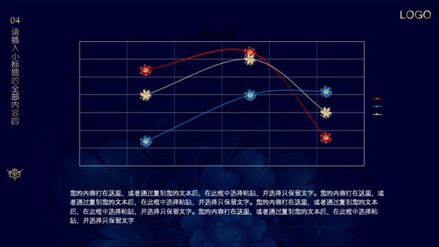 来咯！2018高端蓝色中国风——年终总结公司年会PPT模板~