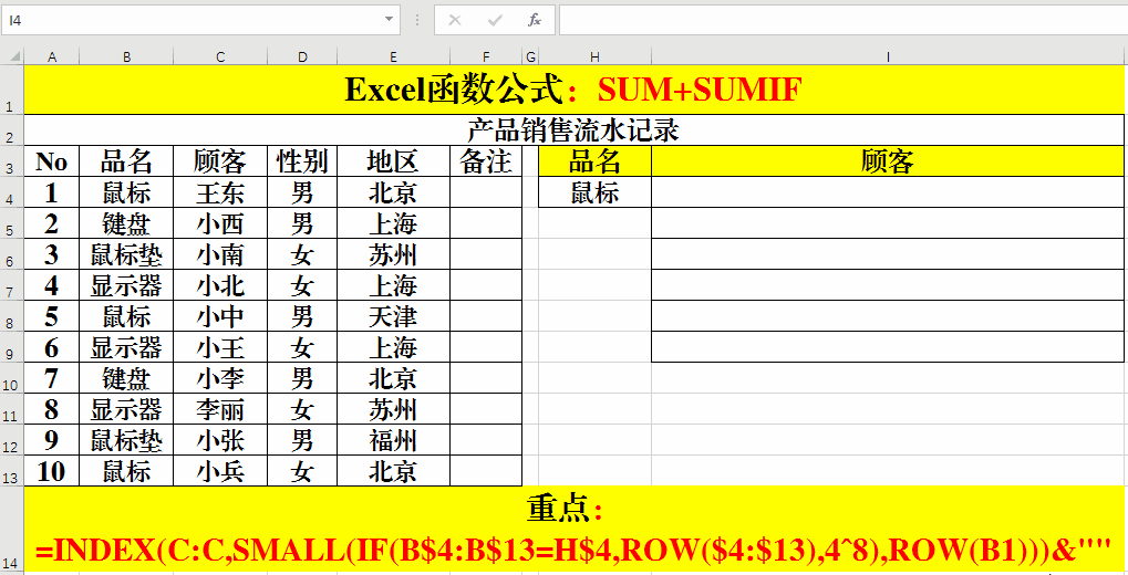 Excel函数公式：含金量超高的4组函数组合实用技巧，必须掌握