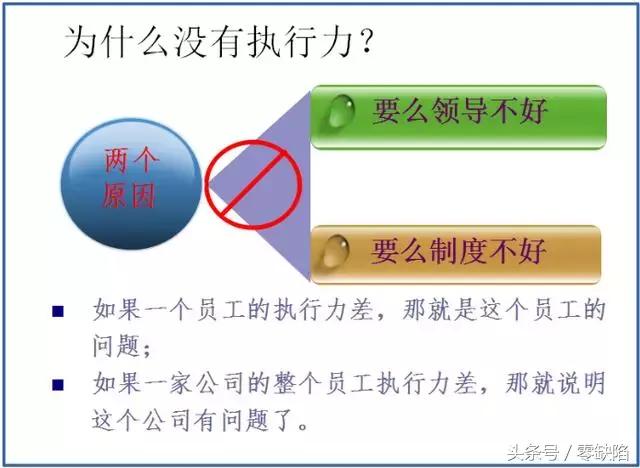 50张PPT教你如何<a href='https://www.qiaoshan022.cn/tags/tishengzhixingli_1209_1.html' target='_blank'>提升执行力</a>