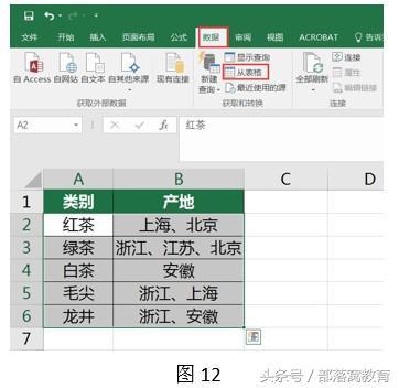 Excel教程：二维表转一维表的两种经典操作技巧（下）