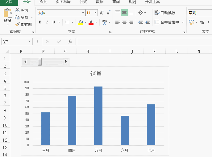 Excel图表之——制作带滚动条的动态图表，其实就这么简单