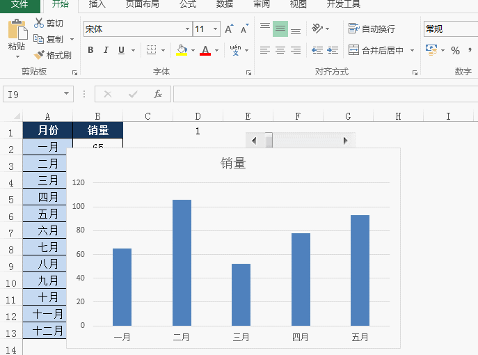 Excel图表之——制作带滚动条的动态图表，其实就这么简单