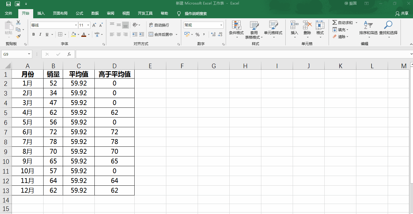 如何给Excel中的柱形图和折线图添加警戒线或控制线？