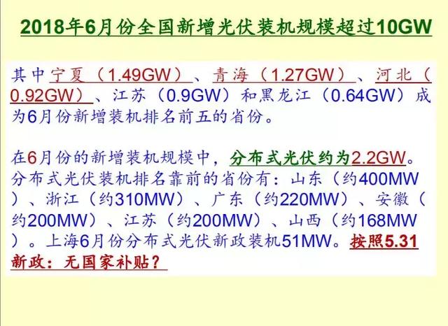 5.31之后 中国光伏发电市场分析 王斯成PPT分享