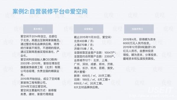 中国家装O2O行业分析报告（PPT）
