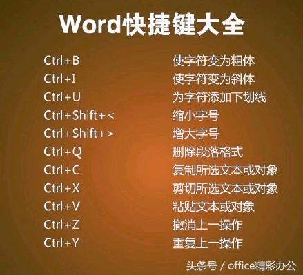 word中ctrl+26个任意字母组合键的功能汇总，跟加班说拜拜