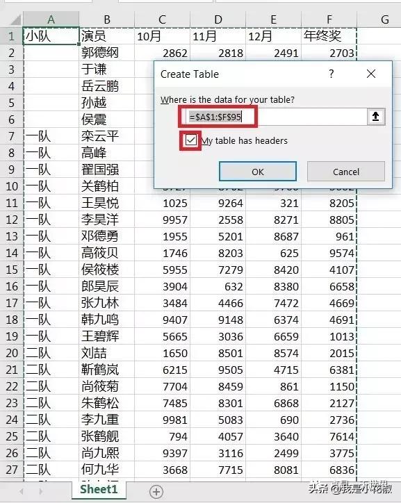 Excel PowerQuery(2)–逆透视，二维表转一维表