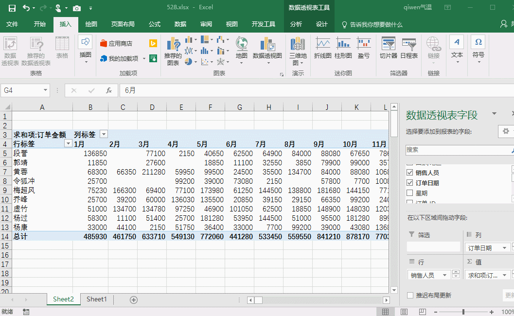 Excel技巧：利用透视表实现日期数据对月的统计（创建组）？