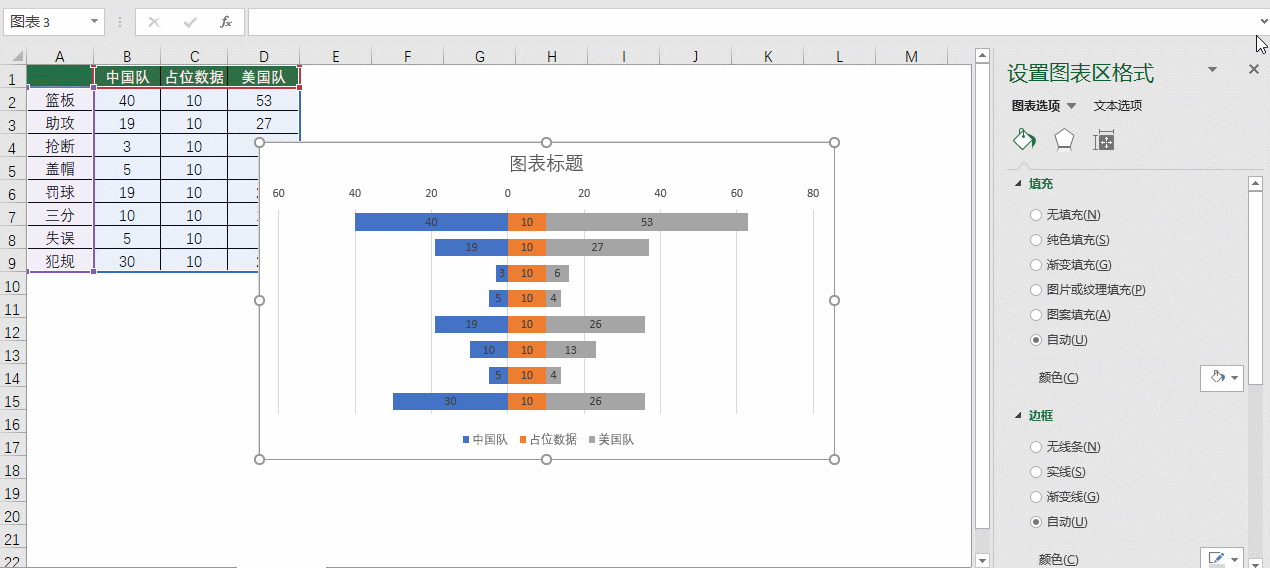 教你制作漂亮的Excel旋风图，让两队比分一目了然