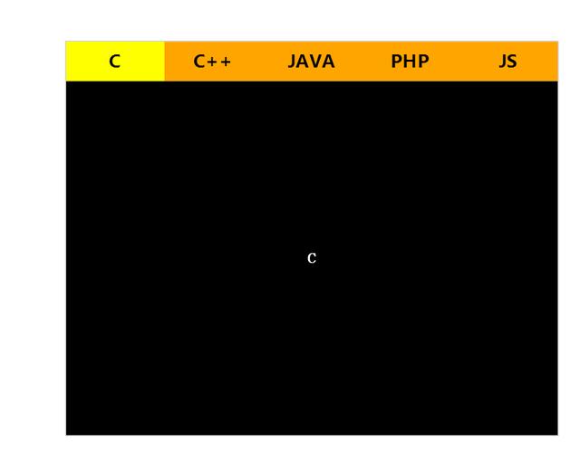 JS之DOM案例之“常常见面的”tab栏切换
