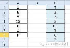 快速核对两个Excel表格的6种方法，小编用了3小时才整理出