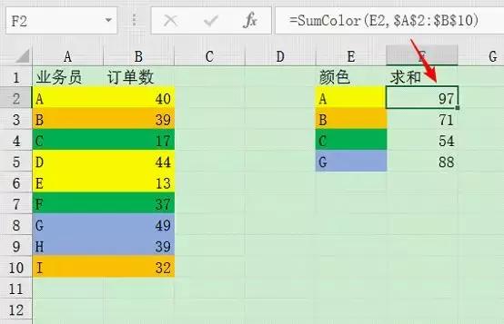 按颜色求和最快只要3秒，这个Excel教程值得一看！