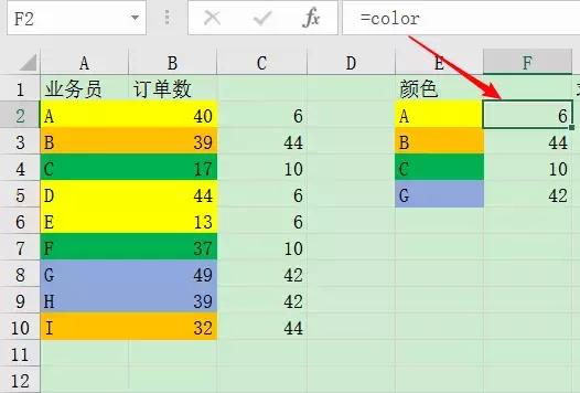 按颜色求和最快只要3秒，这个Excel教程值得一看！