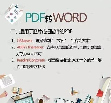 职场必备干货：PDF、WORD、PPT转换技巧，好用收藏！