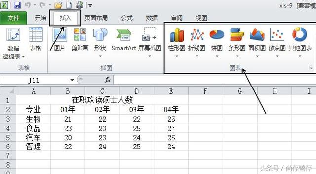 Excel教程：用图表来直观分析数据