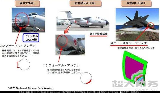 平淡下的暗流：谈谈日本F-3隐身战机