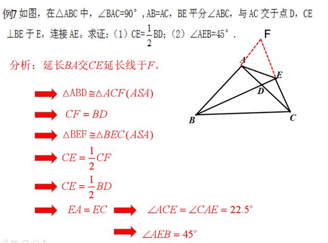 八年级数学全等三角形典题解析（PPT版）