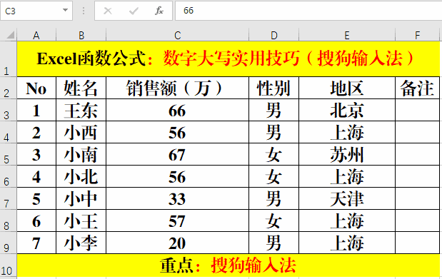 <a href='https://www.qiaoshan022.cn/tags/Excelhanshugongshi_2186_1.html' target='_blank'>Excel函数公式</a>：含金量超高的金额大写实用技巧解读