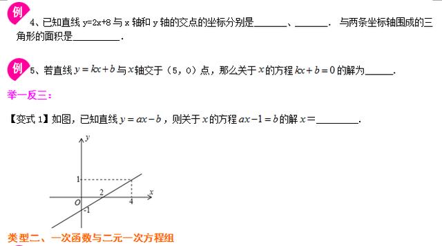 初三数学优质课件——一次函数与一次方程（组）