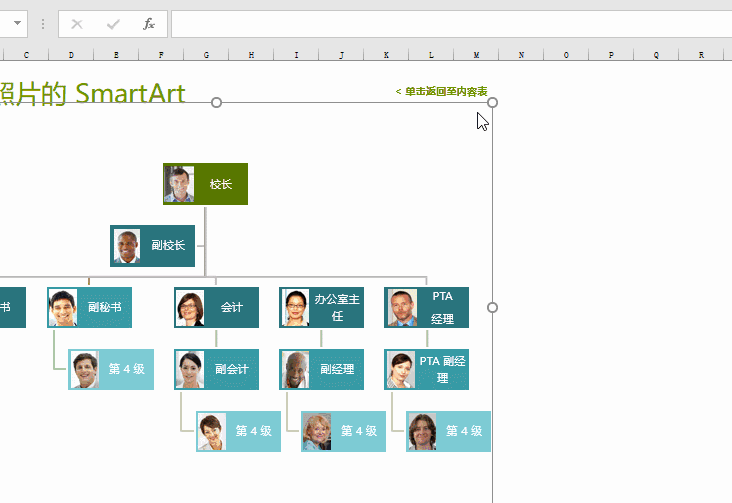 用Excel做个带照片的组织结构图，表格一秒高大上