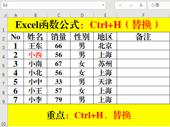 <a href='https://www.qiaoshan022.cn/tags/Excelhanshugongshi_2186_1.html' target='_blank'>Excel函数公式</a>：关于Ctrl+H的那些神应用，你都了解吗
