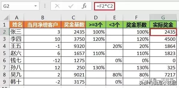 Excel 阶梯式奖金系数计算法