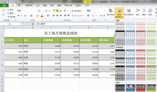 Excel使用技巧022：如何快速制作员工每月销售业绩表