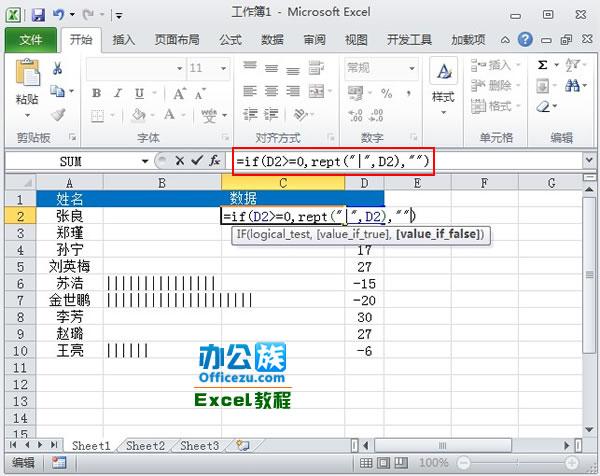 2010版Excel用表格中的函数制作成正负数据条