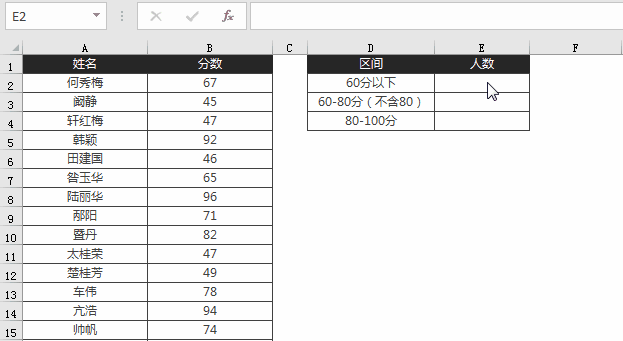 Excel里的分段统计，其实掌握这简单2招就够了！
