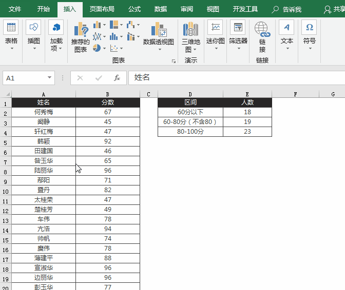 Excel里的分段统计，其实掌握这简单2招就够了！