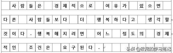 韩语自学：TOPIK作文写作格式和注意事项，每个都是扣分项