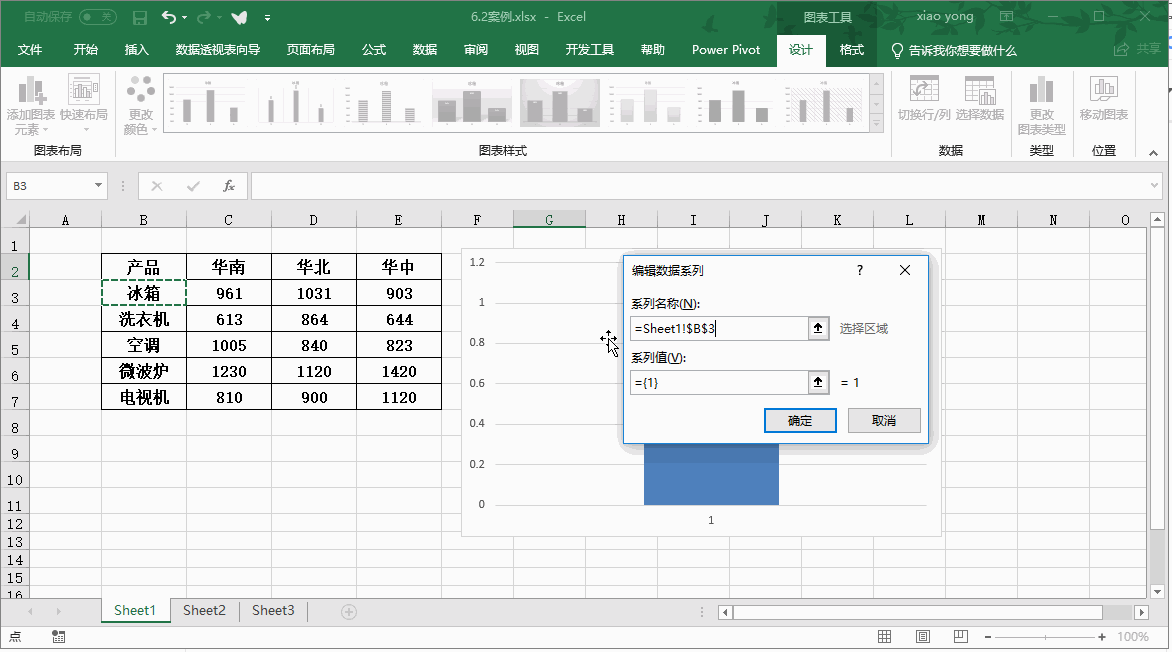 Excel图表，好看的直观的图表绘制方法，学会你就赚到了