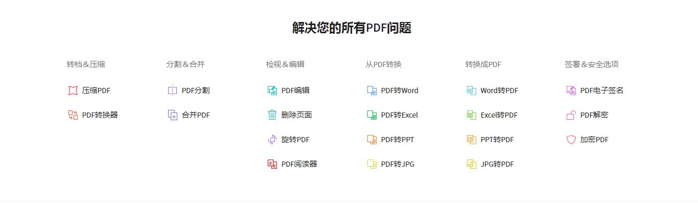 琪说｜分享2个在线的PDF编辑工具：PDF转Word
